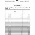 malta vat lottery